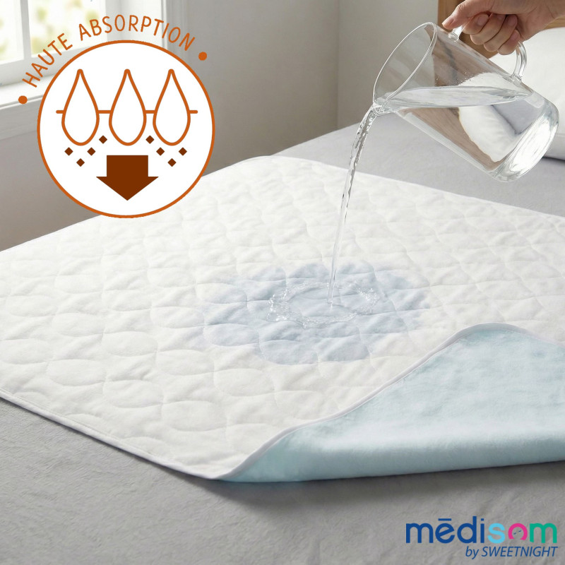 Lot de 2 Alèses Imperméables - Anti-fuite incontinence