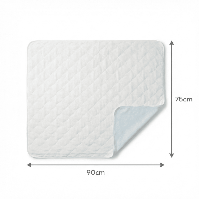 Lot de 2 Alèses Imperméables - Anti-fuite incontinence