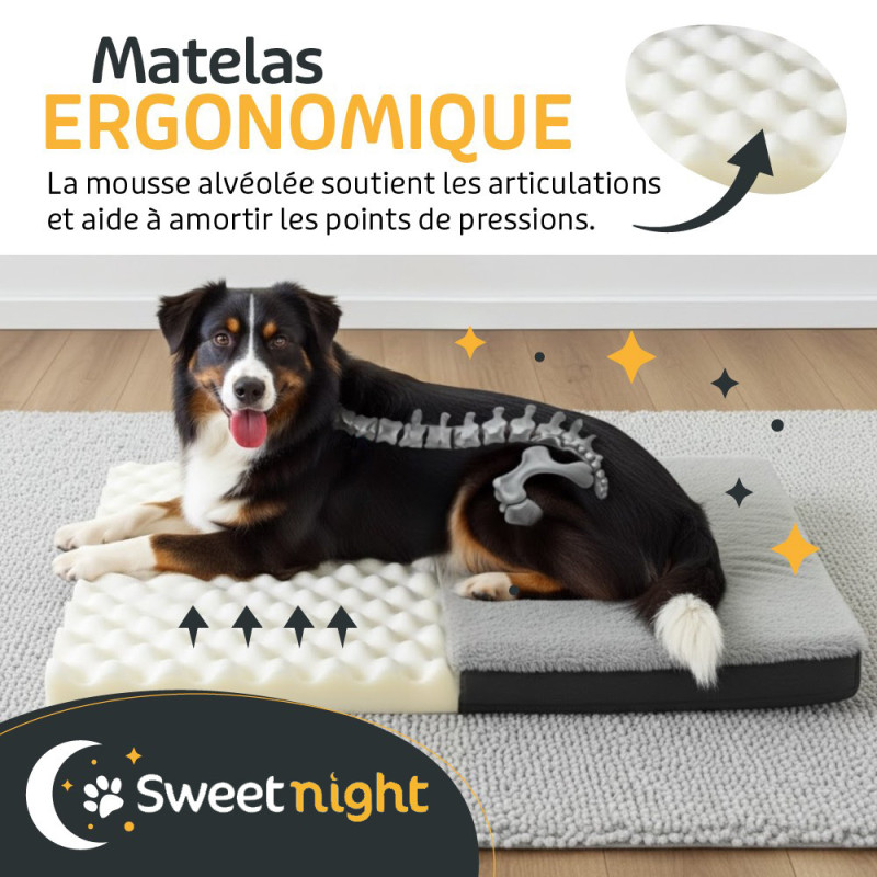 Panier/Tapis/Matelas pour Chien - SWEETNIGHT