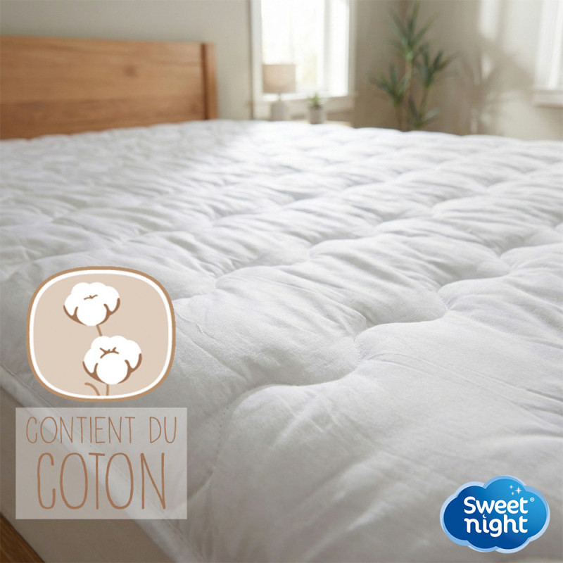 Surmatelas Imperméable et Anti-acariens