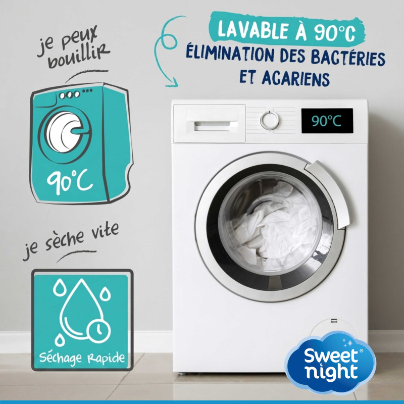 Protège-matelas forme plateau à élastiques | Sweetnight