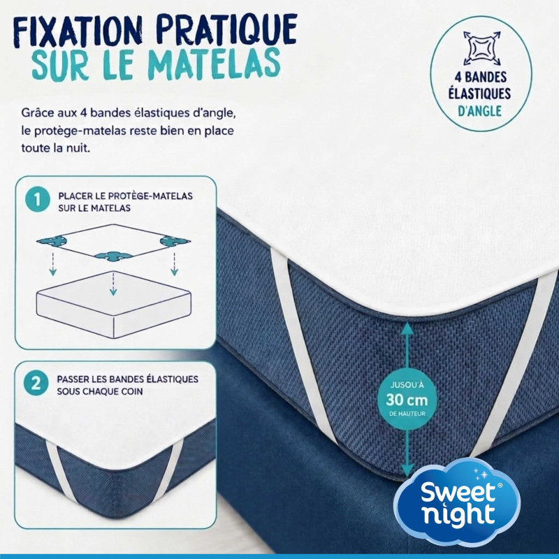 Protège-matelas forme plateau à élastiques | Sweetnight