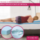 Sur matelas fraîcheur mémoire de forme 5 cm