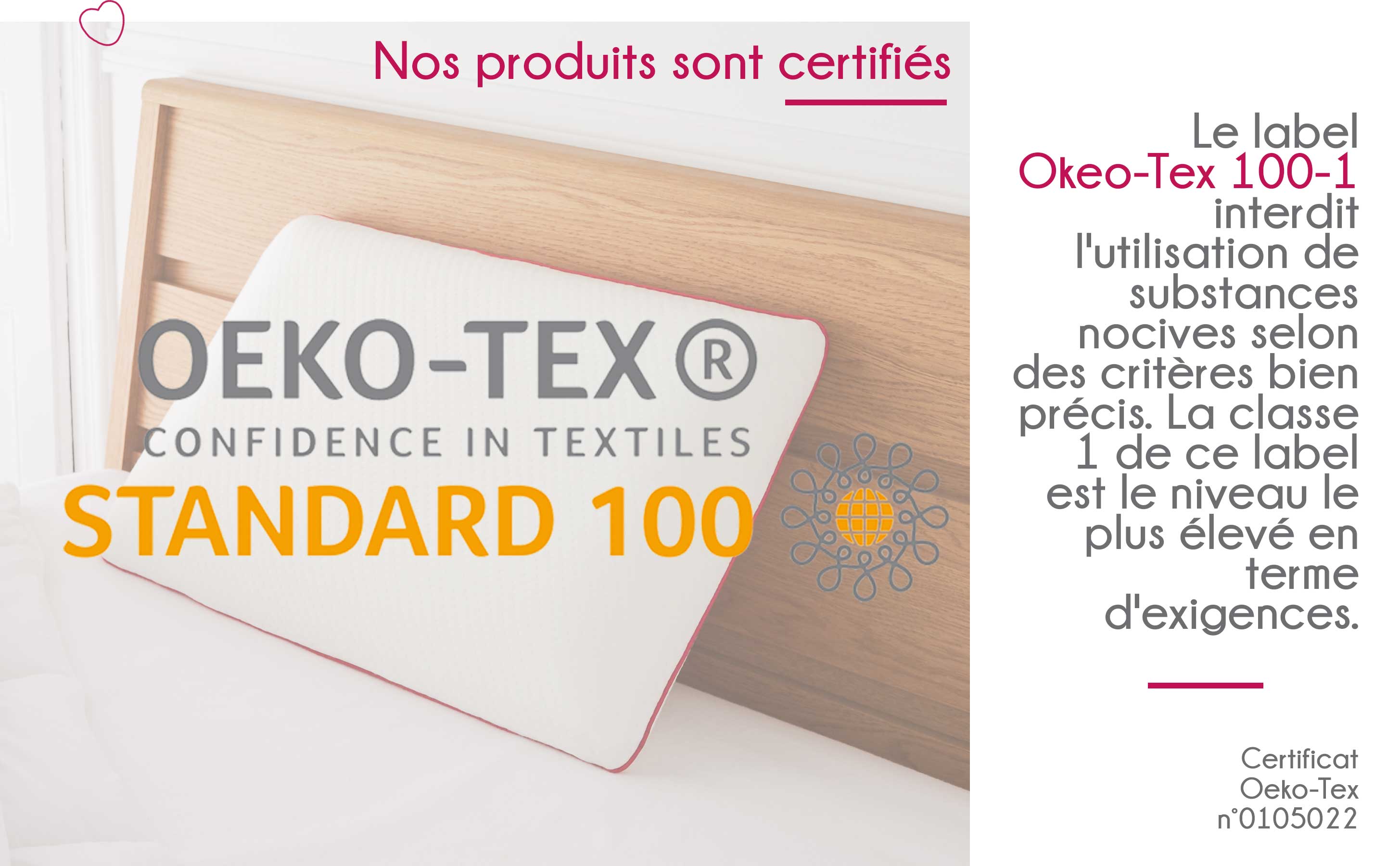 oreiller mémoire de forme