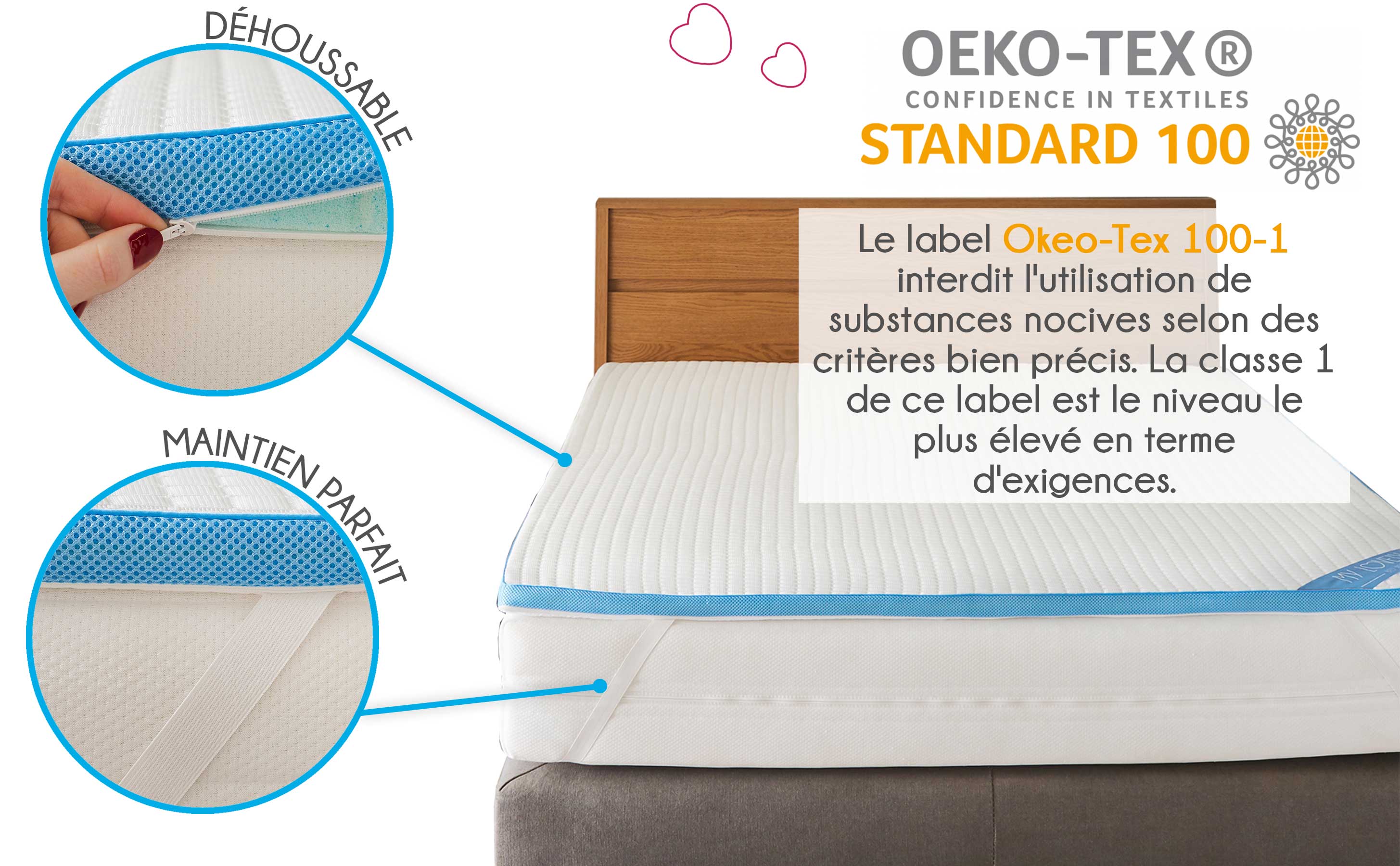 surmatelas fraicheur