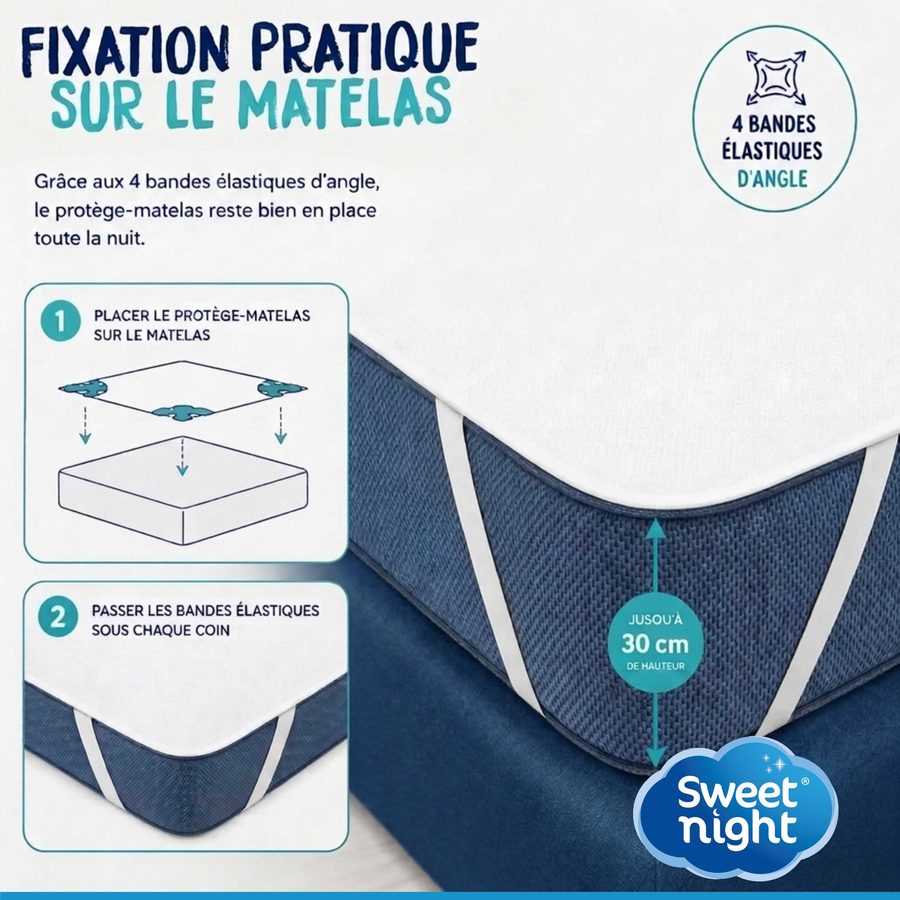 Fixation du protège-matelas plateau par 4 bandes élastiques d’angle sous les coins du matelas