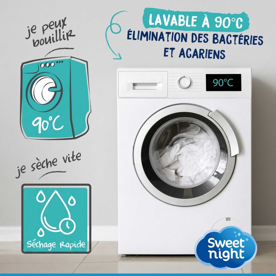 Protège-matelas plateau lavable à 90 °C en machine, séchage rapide