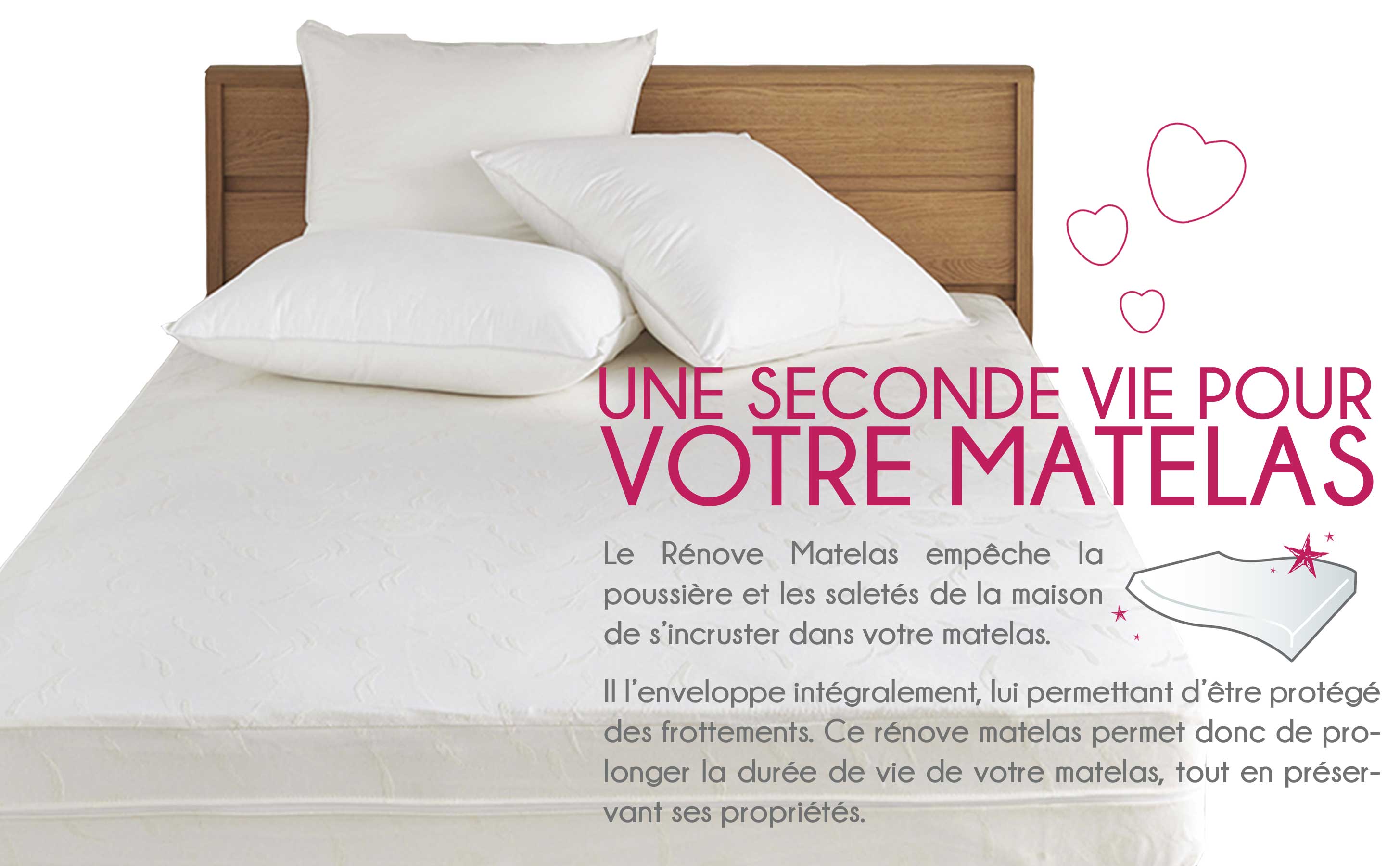 Housse de Matelas Zipée Confortable et Sécuritaire pour Matelas de